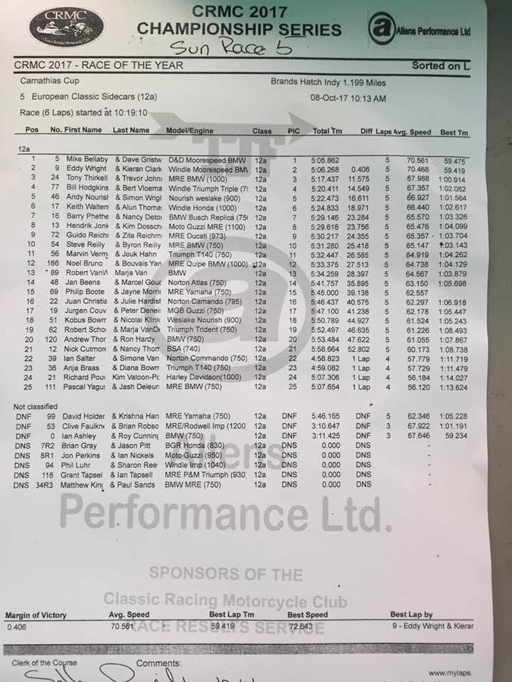 sunday race5.jpg