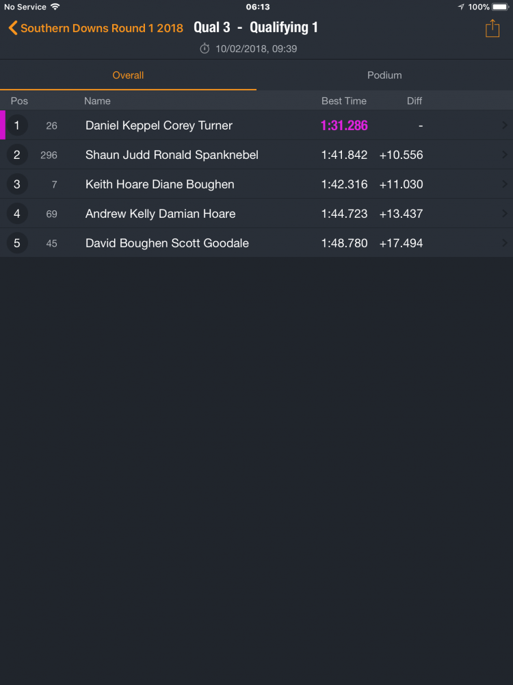 CAA01A50-BCEB-496B-B961-40DEF358E0AD.png