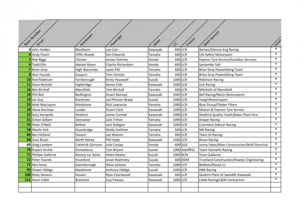 brandsbsbstartlist_pg1.jpg