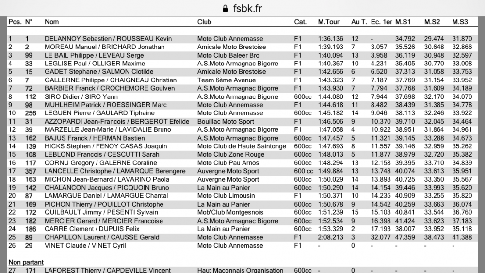 First free practice