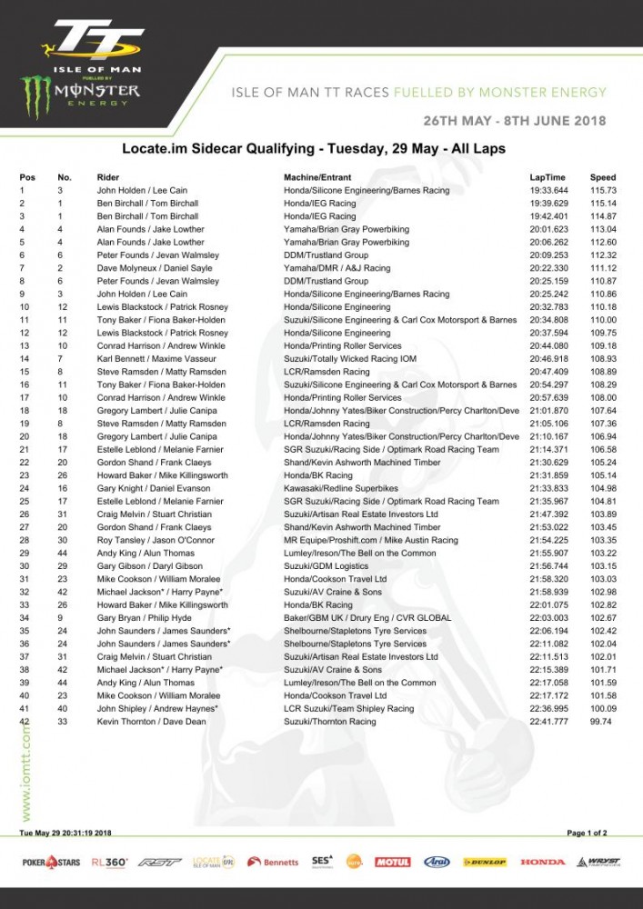 TT2018_tues_all_laps_pg1.jpg