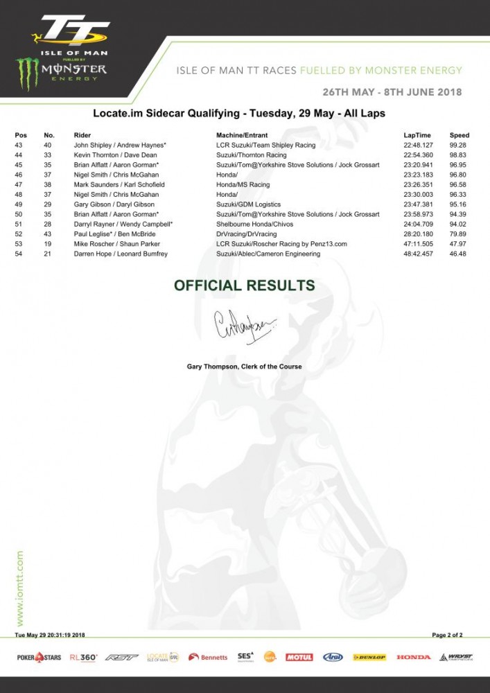 TT2018_tues_all_laps_pg2.jpg