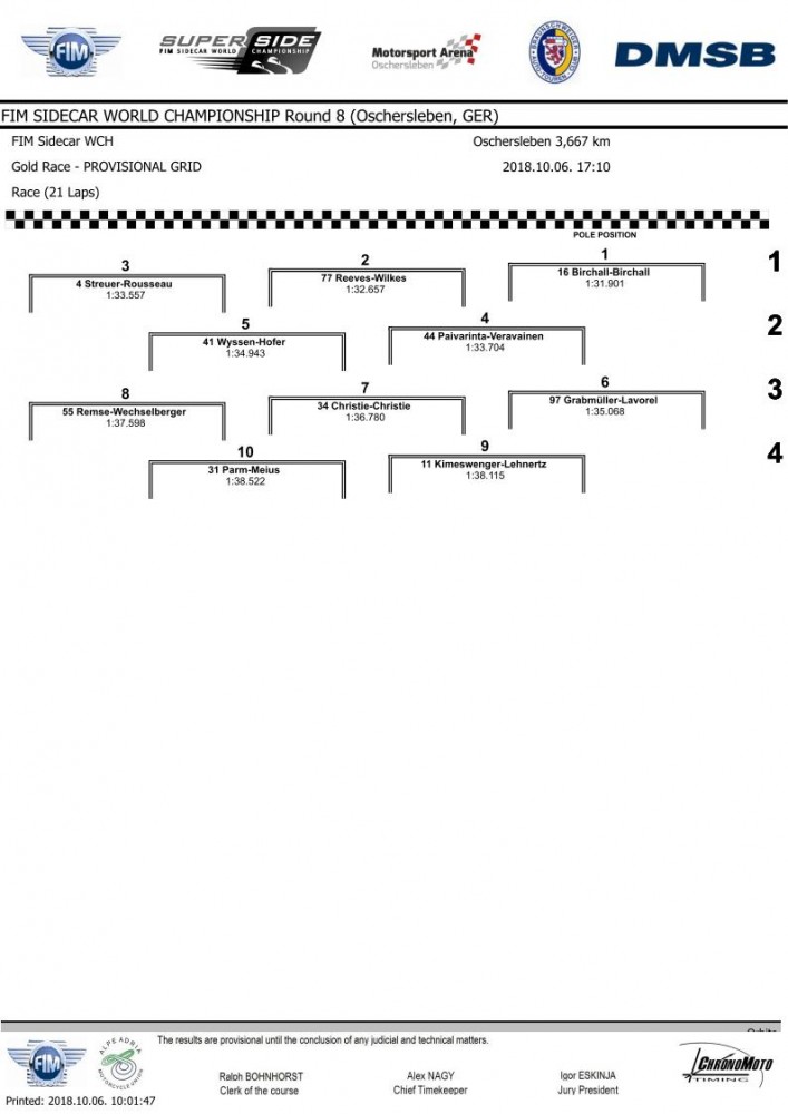 oschersleben_grid.jpg