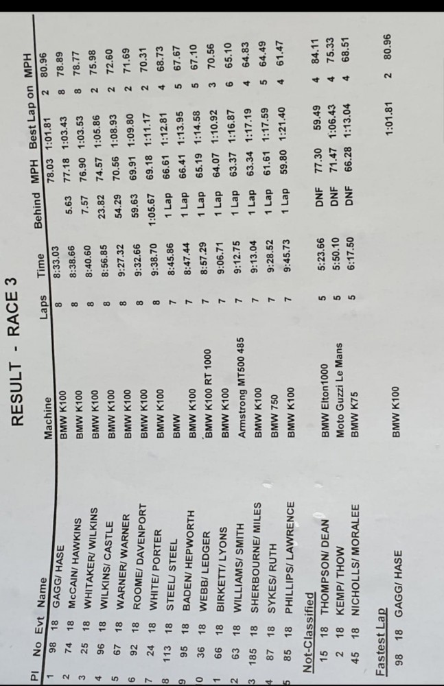 Mallory race 3.jpg