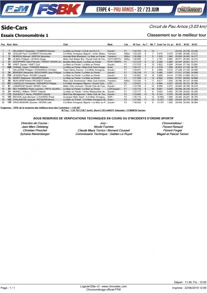 Pau 2019 QP 1.jpg