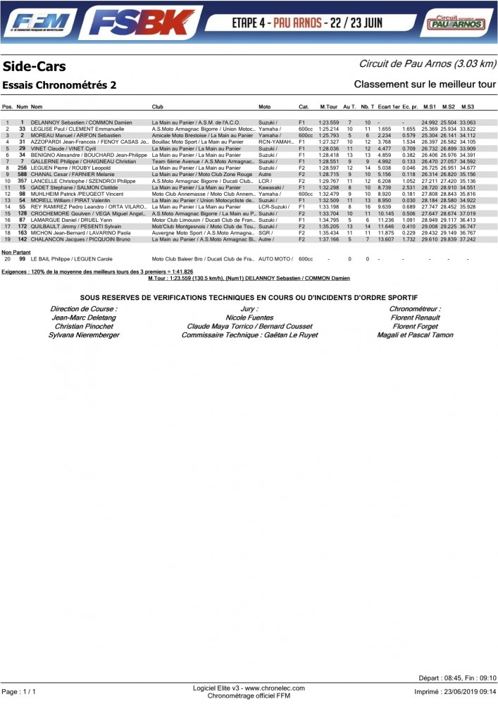 4 Pau-Arnos Q2.jpg