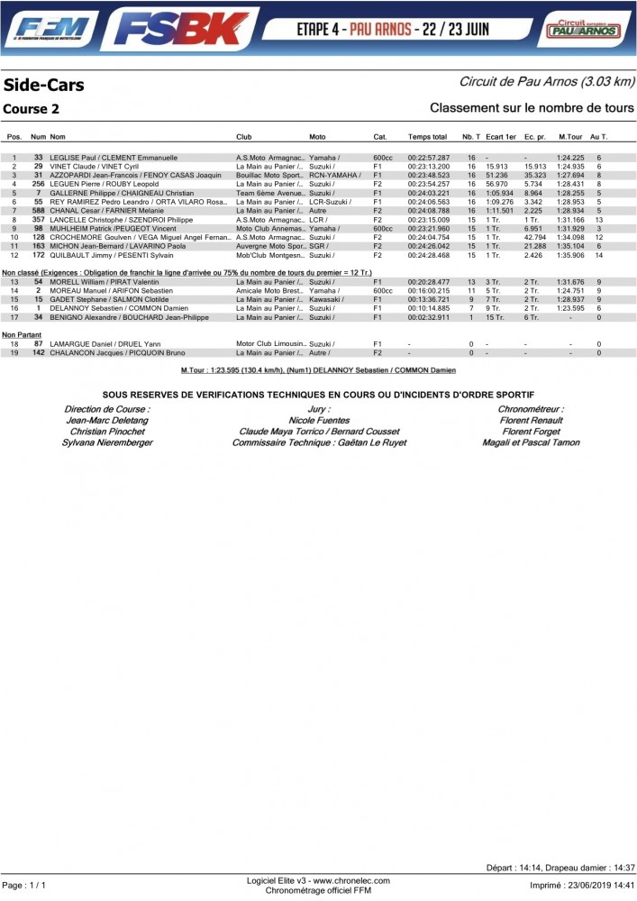 4 Pau-Arnos R2.jpg