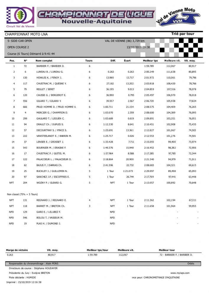 9-SIDE CAR OPEN COURSE 2.jpg