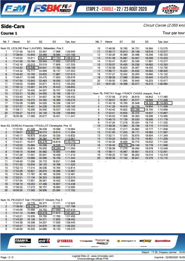 lap by lap 2.jpg