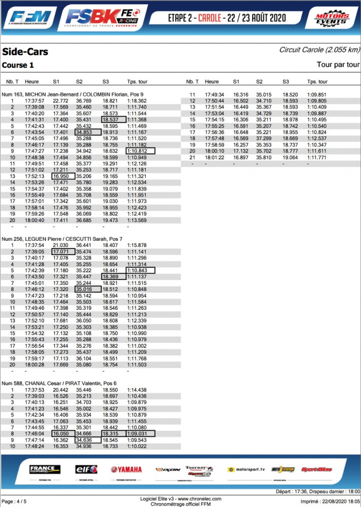 lap by lap 4.jpg
