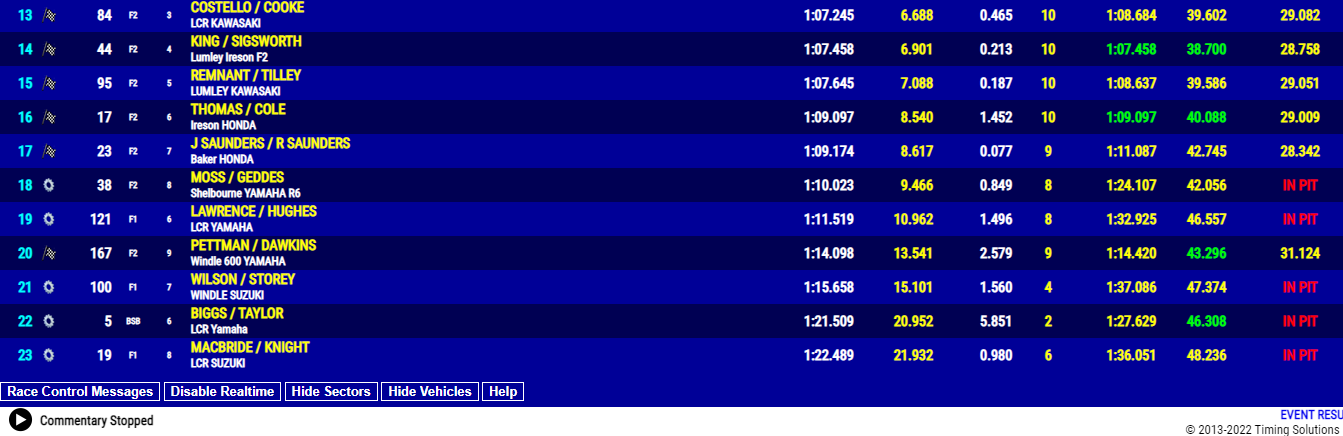 Silverstone Q2.png