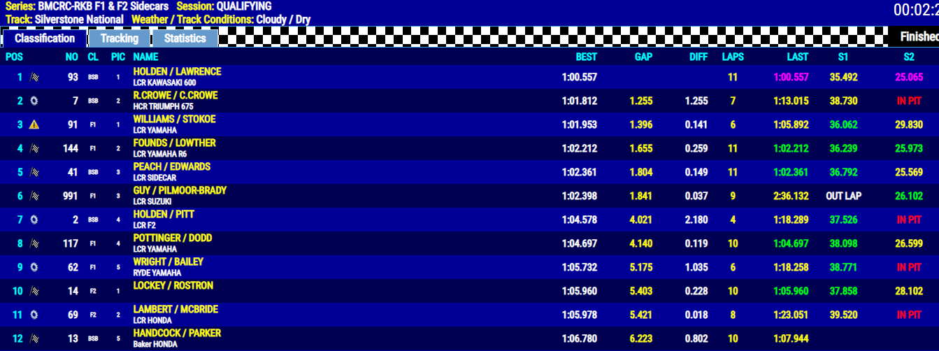 Silverstone Q1.png
