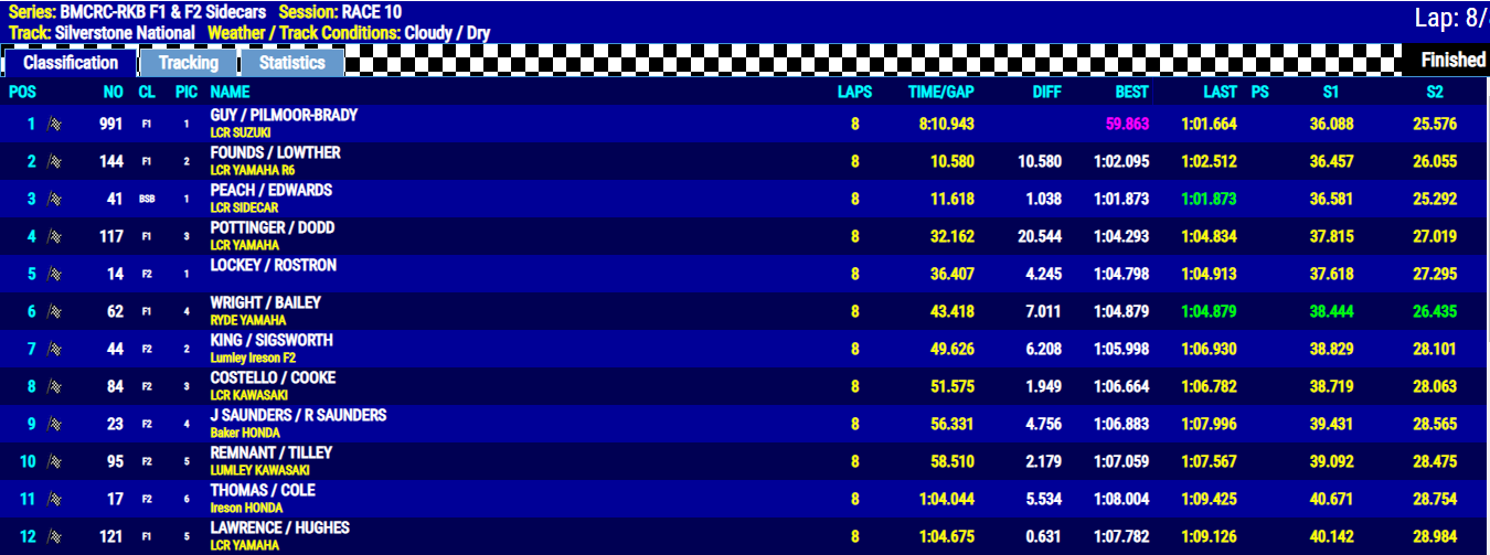 Race 1 - A.png