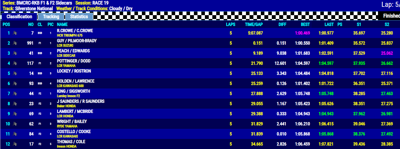 Race 2 - A.png