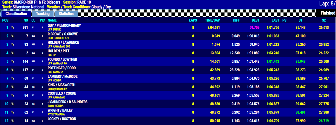 Race 3 - A.png