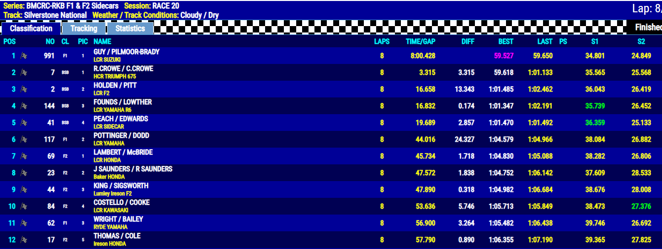 Race 4 - A.png