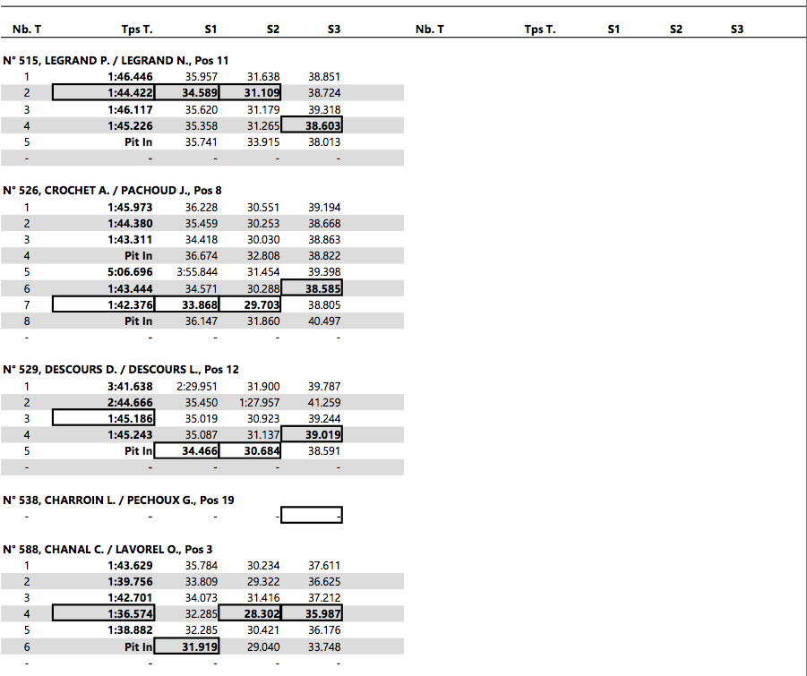 SC 5 QS LbL.png