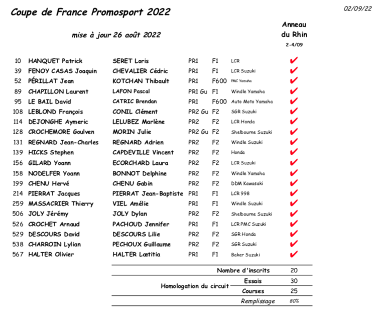 Capture d’écran 2022-09-02 à 11.44.16.png
