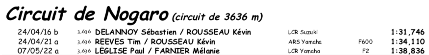 Capture d’écran 2023-04-29 à 13.22.23.png