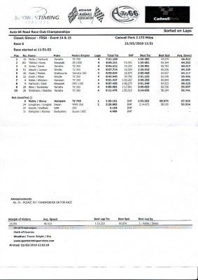 Cadwell_21_3_1.JPG