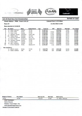 Cadwell_21_3_2.JPG