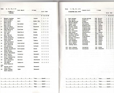 Retford & District Cadwell Park October 1993 (1).jpg