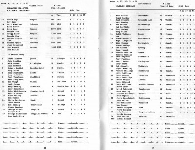 Retford & District Pembrey August 1993.jpg