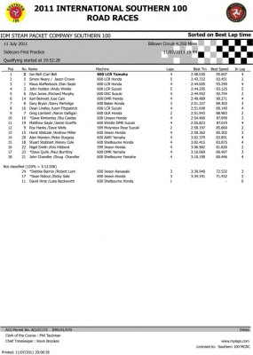 s100-mondaypractice.jpg