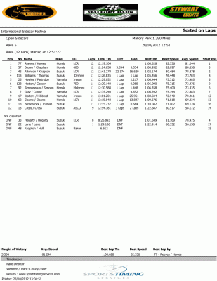 race5open.gif