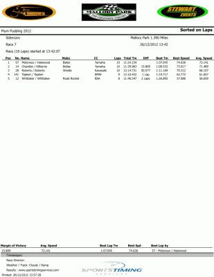 plumpuddingrace2.gif