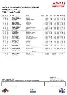 snetRACE6SAT.jpg