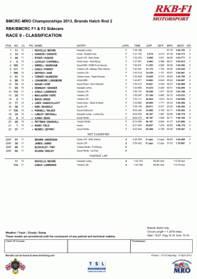 bemseebrandsapril13race6_7.gif