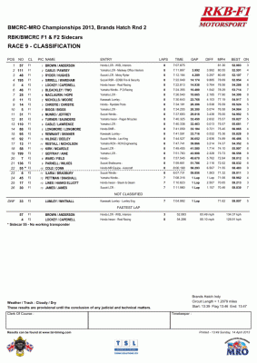 bemseebrandssundayrace91.gif