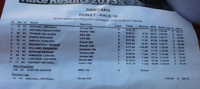 darleyraceresultaussiestyle.jpg