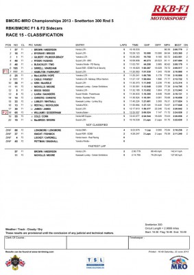 race15saturday.jpg