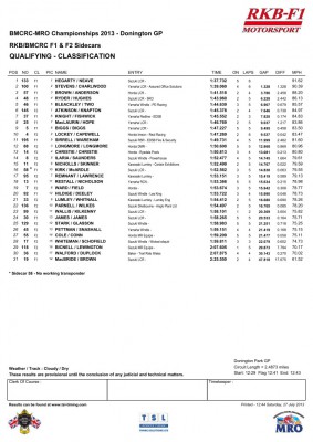 doningtonqualifying.jpg