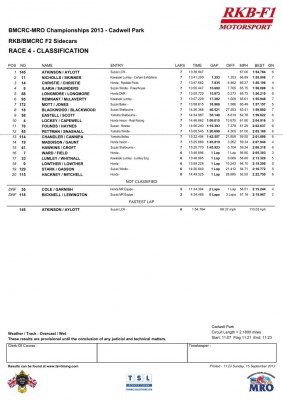 bemseecadwell-sundayf2race1_1.jpg