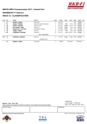 bemseecadwell-sundayf1race2_1.jpg