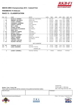 bemseecadwell-sundayf2race2_1.jpg