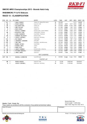 bemseebrandsrace13saturday.jpg