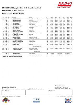 bemseesundayracetwo1.jpg