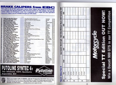 TT 1995 (2).jpg