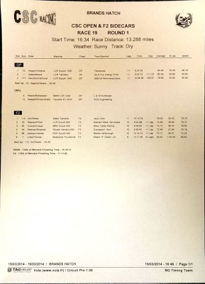 Saturday race two_1.jpg