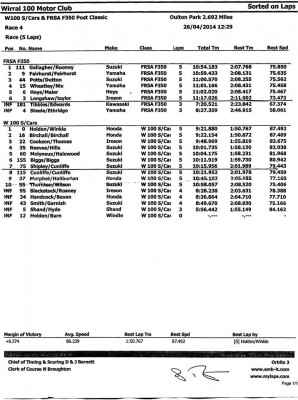 race4clubandfsraf350pc.jpg