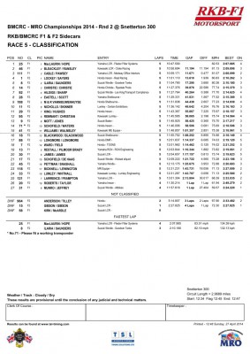 bemseesnettertonsundayraceone.jpg