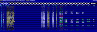 qualifying.png