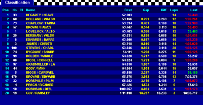knockhillfreepractice.png
