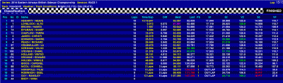 knockhillraceone.gif