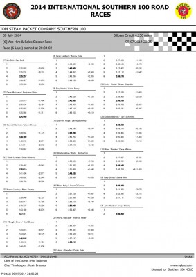race6lapbylap.jpg