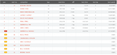 race12saturday.png